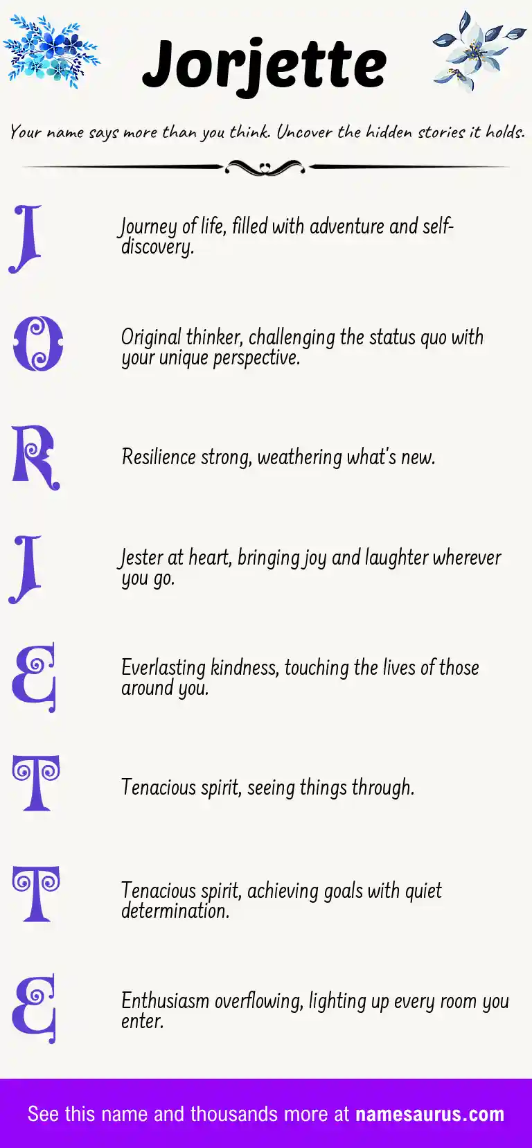 Acrostic poem about Jorjette.