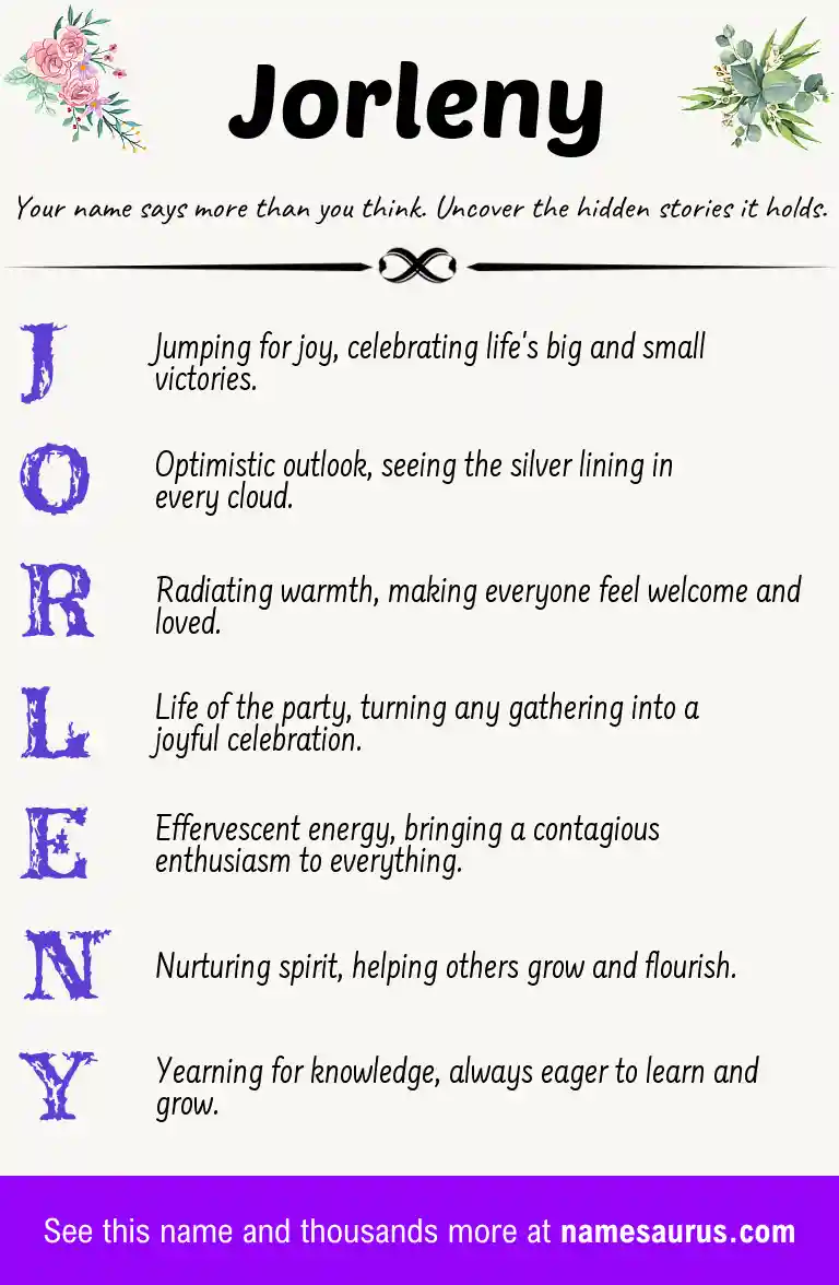 Acrostic poem about Jorleny.