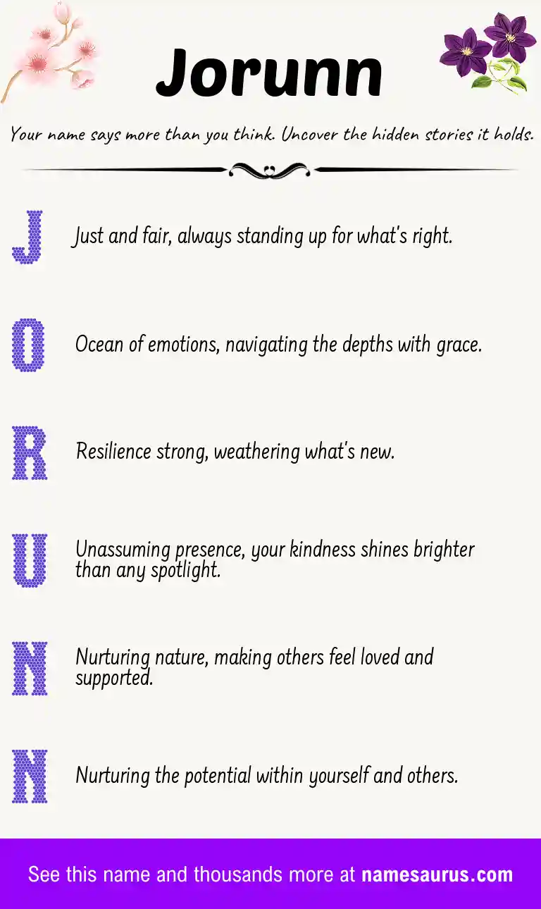 Acrostic poem about Jorunn.