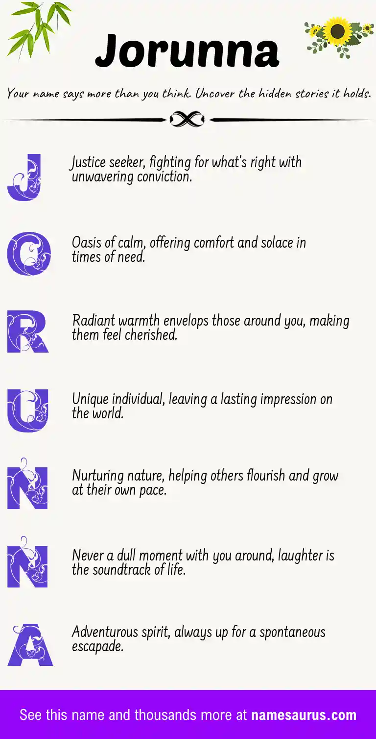 Acrostic poem about Jorunna.
