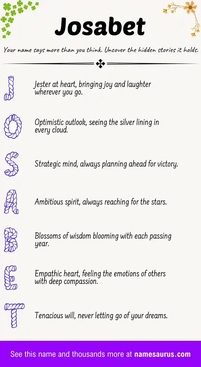 Acrostic poem about Josabet.