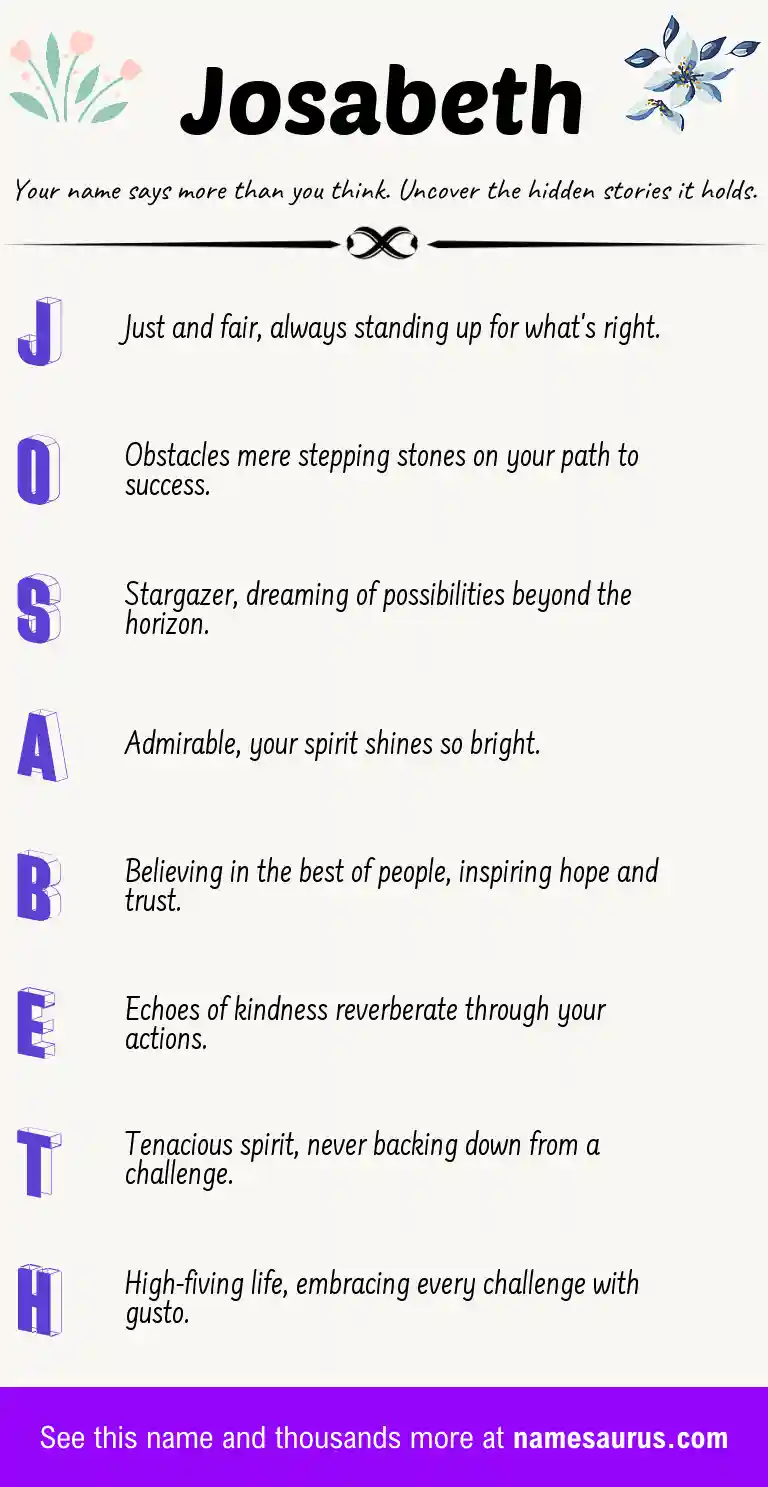 Acrostic poem about Josabeth.