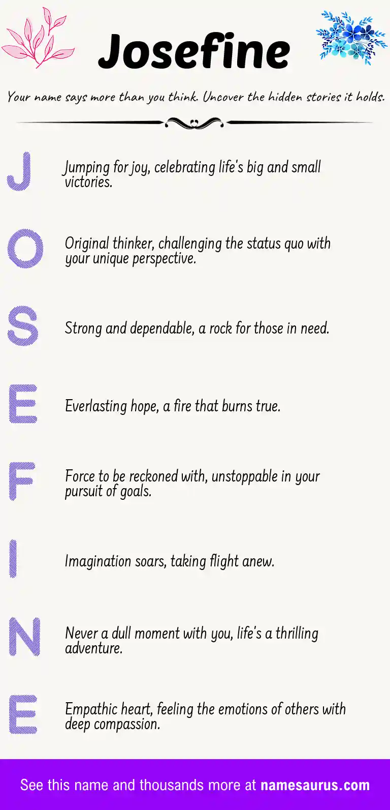 Acrostic poem about Josefine.