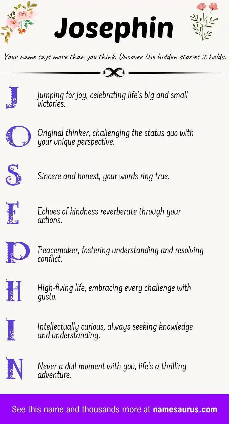 Acrostic poem about Josephin.