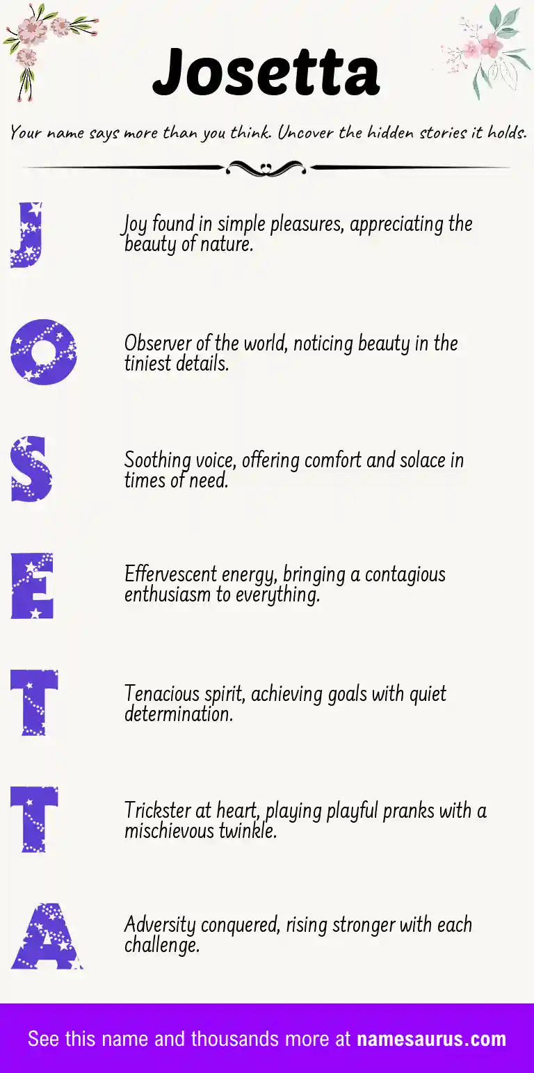 Acrostic poem about Josetta.
