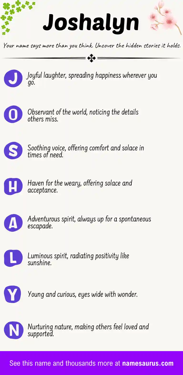 Acrostic poem about Joshalyn.