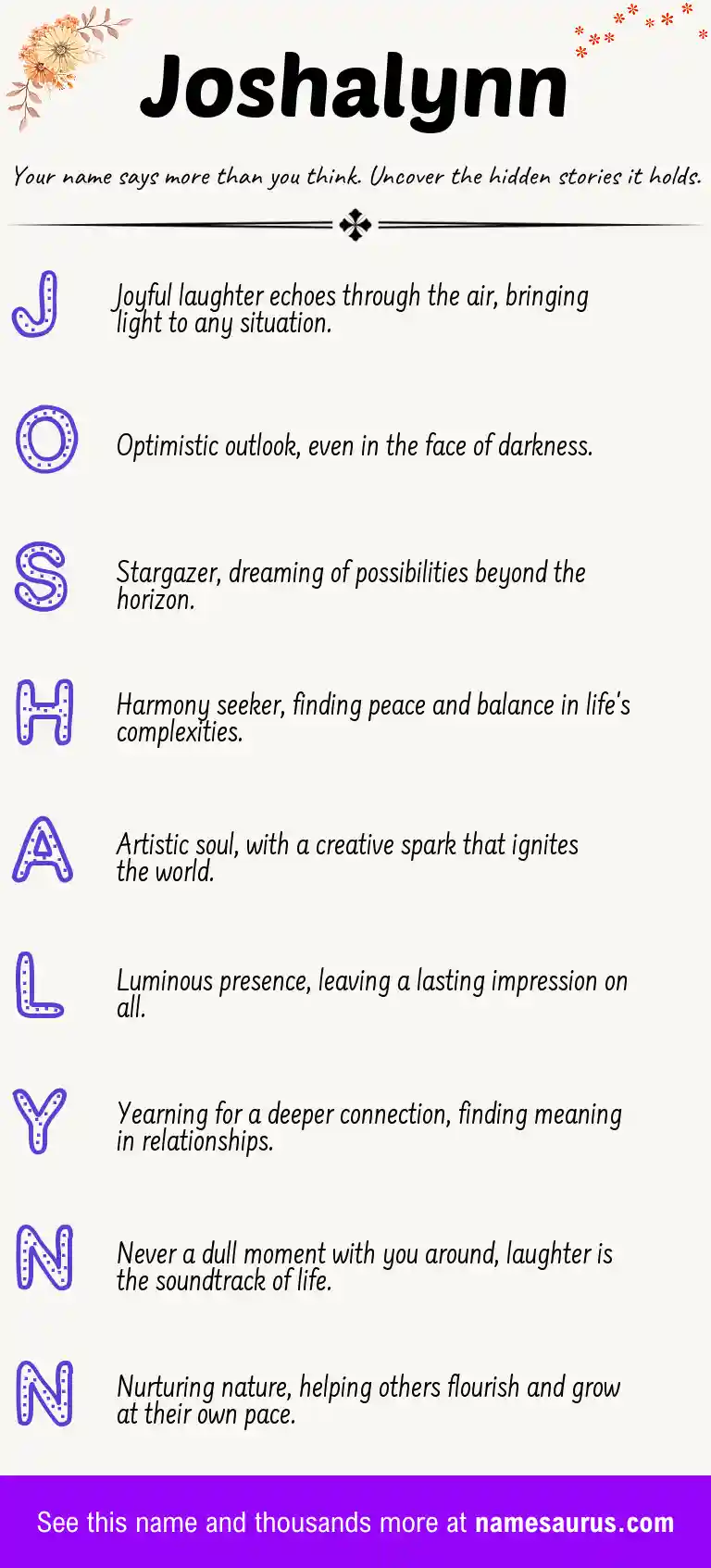 Acrostic poem about Joshalynn.
