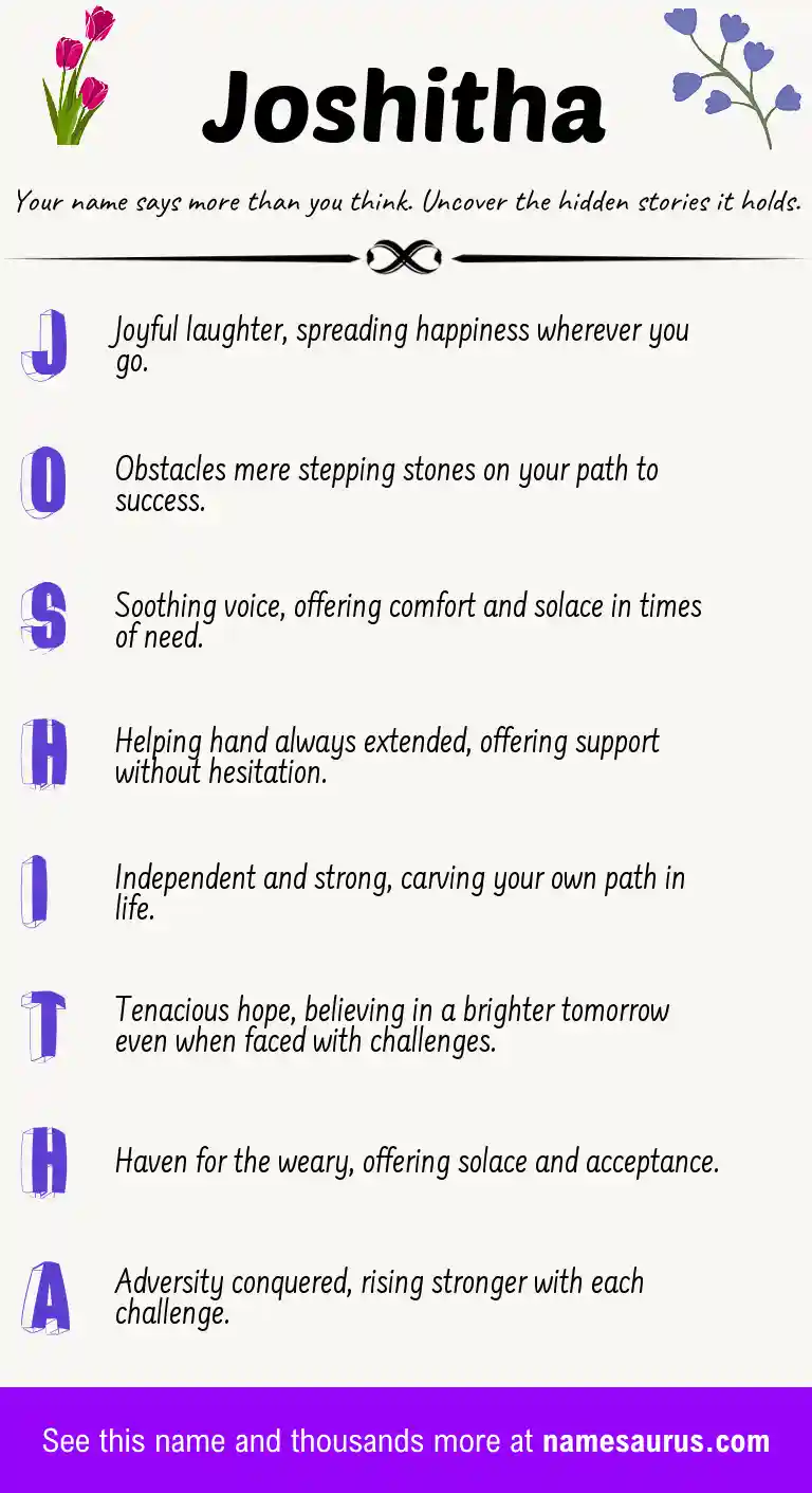 Acrostic poem about Joshitha.