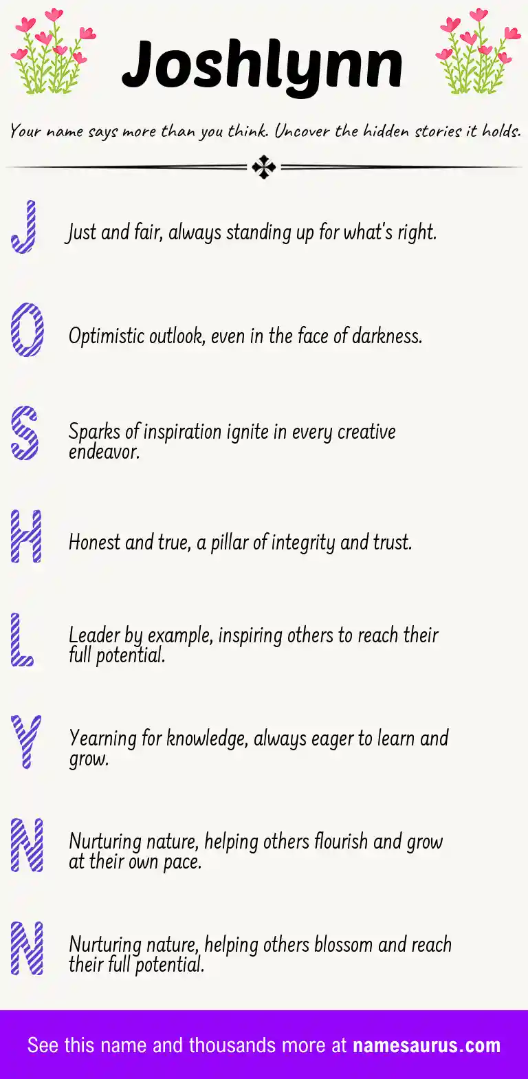 Acrostic poem about Joshlynn.