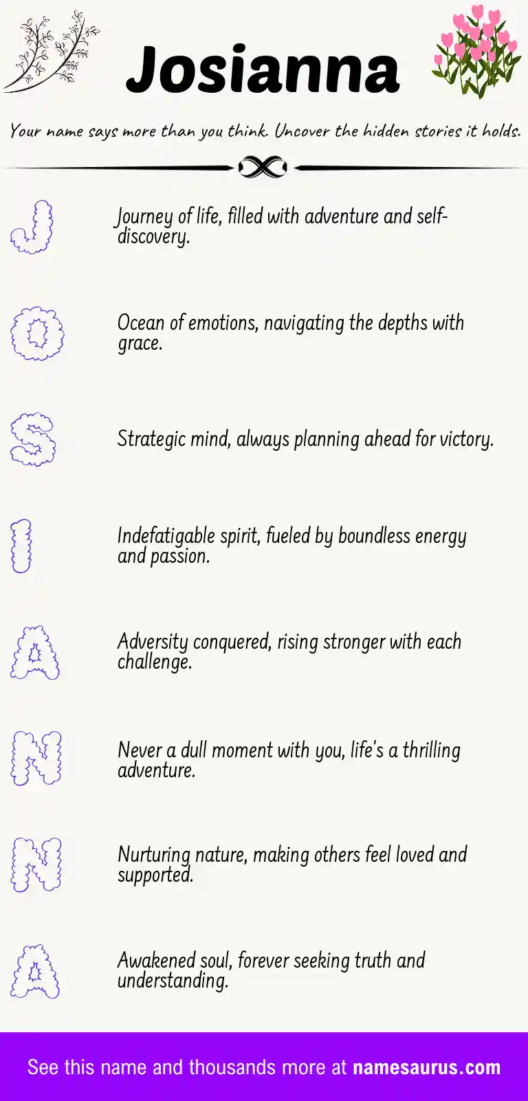 Acrostic poem about Josianna.