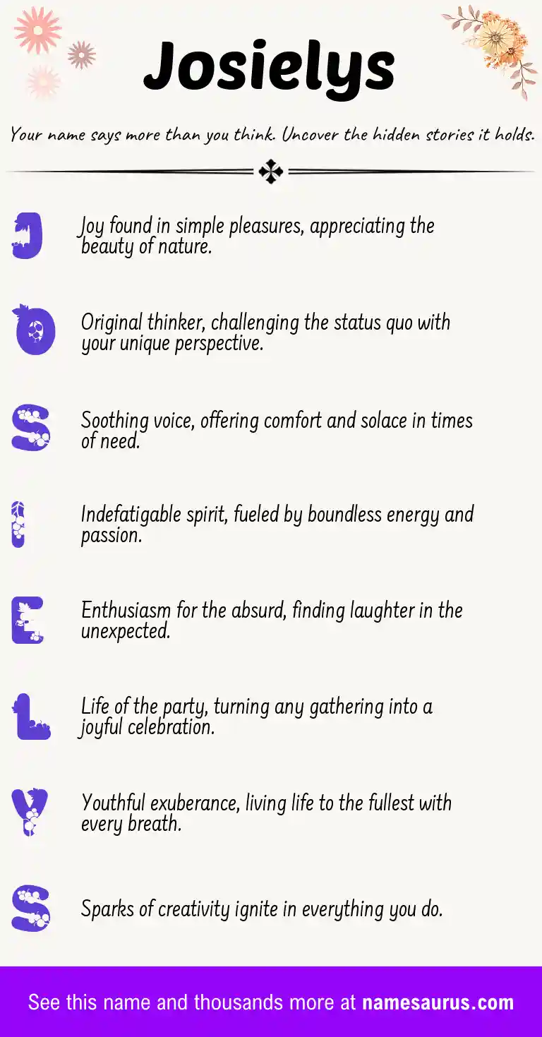 Acrostic poem about Josielys.