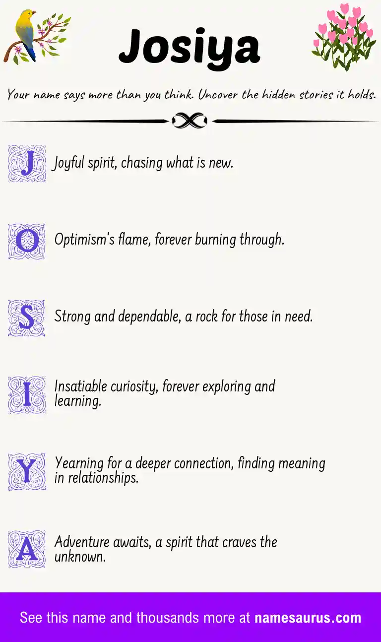 Acrostic poem about Josiya.