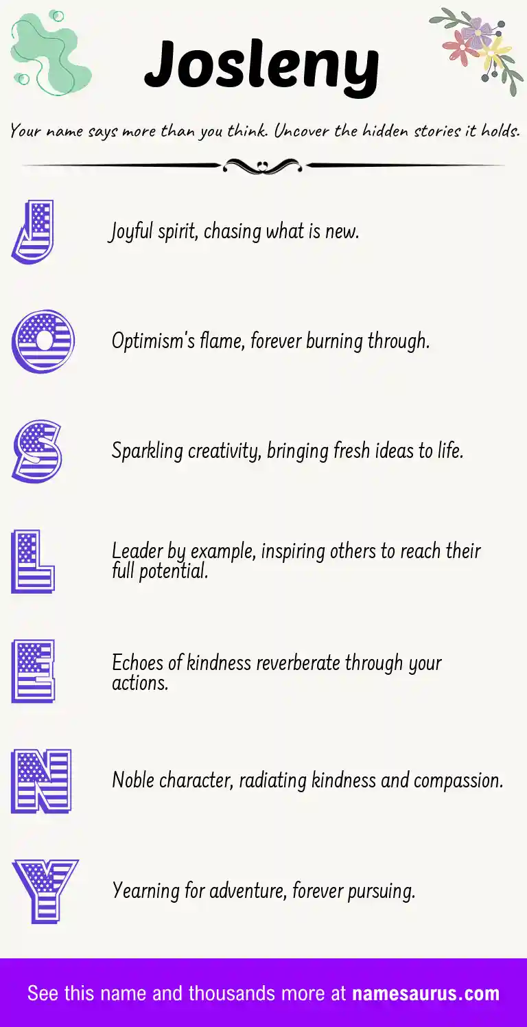Acrostic poem about Josleny.