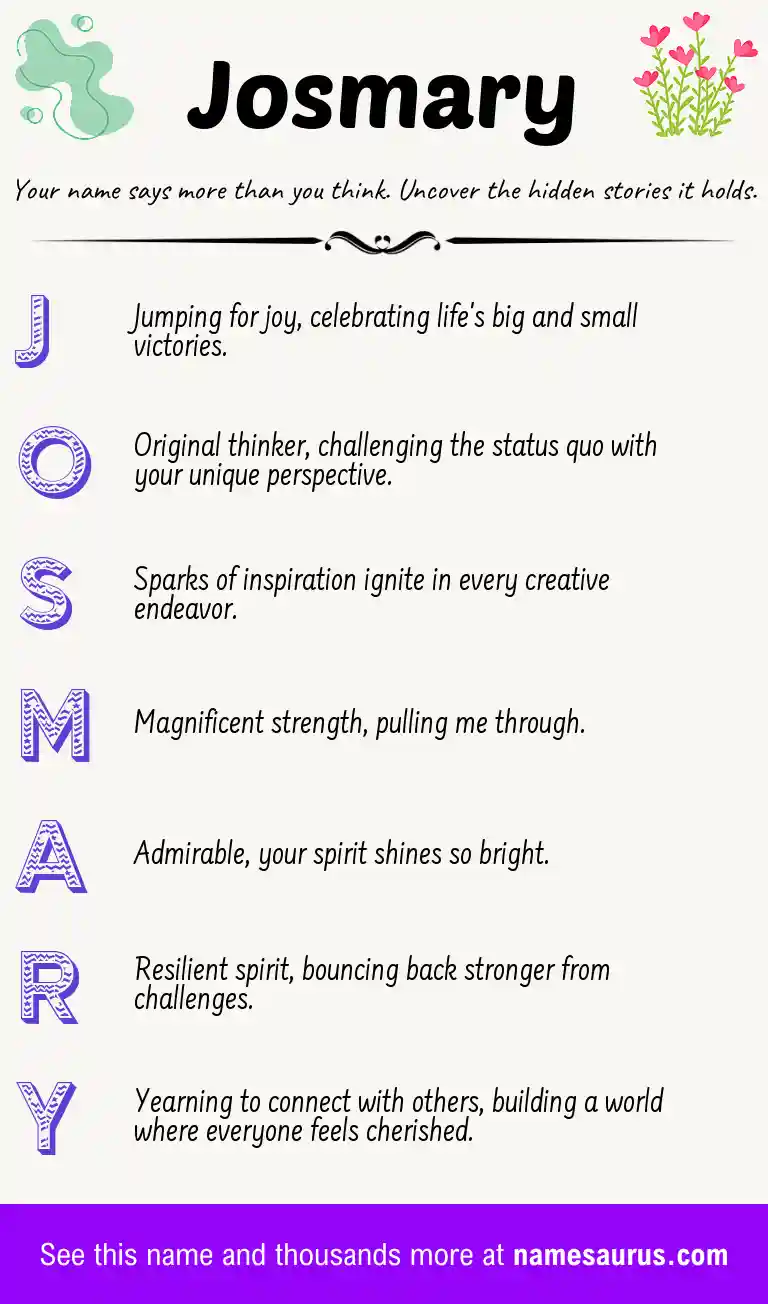 Acrostic poem about Josmary.