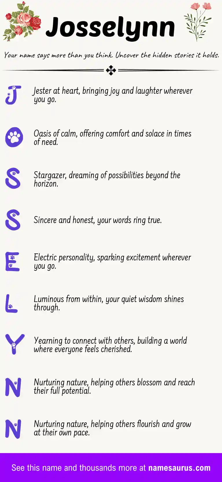 Acrostic poem about Josselynn.