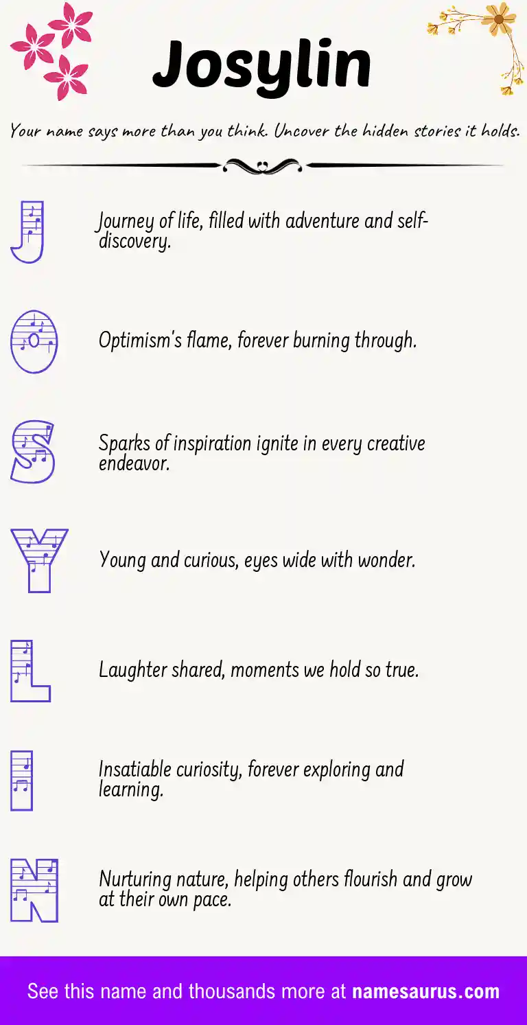 Acrostic poem about Josylin.