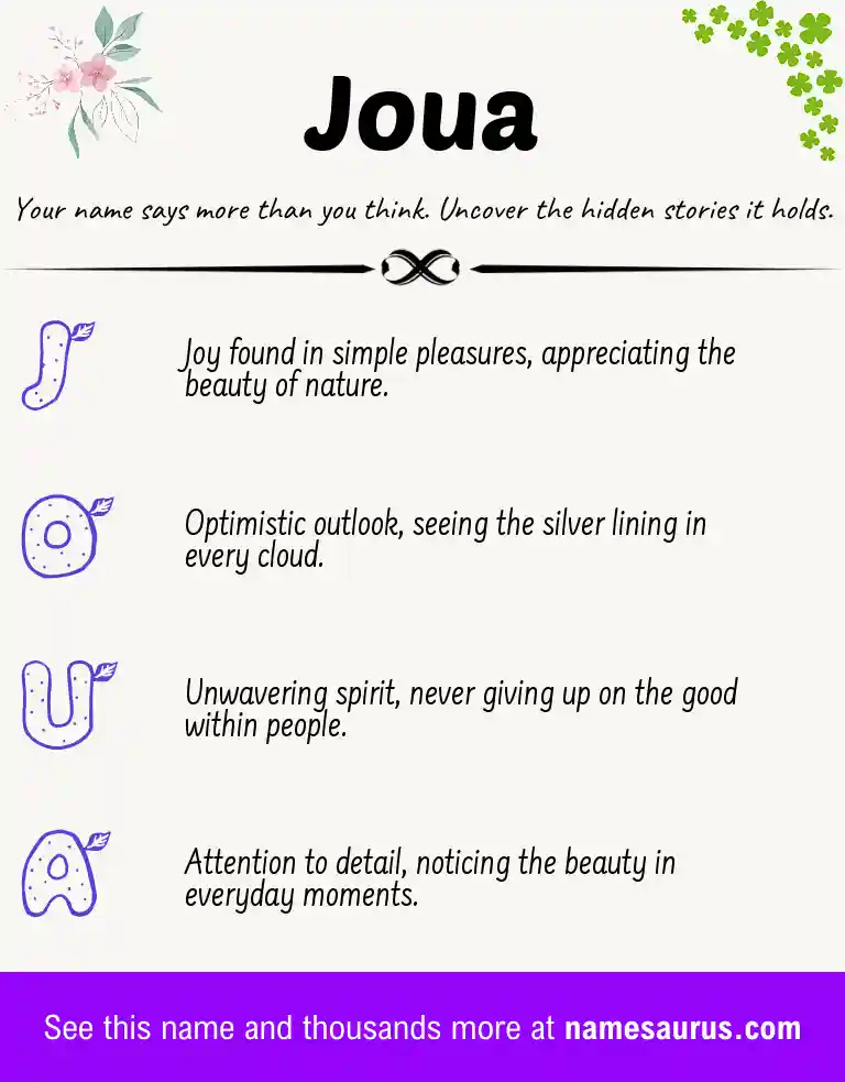 Acrostic poem about Joua.