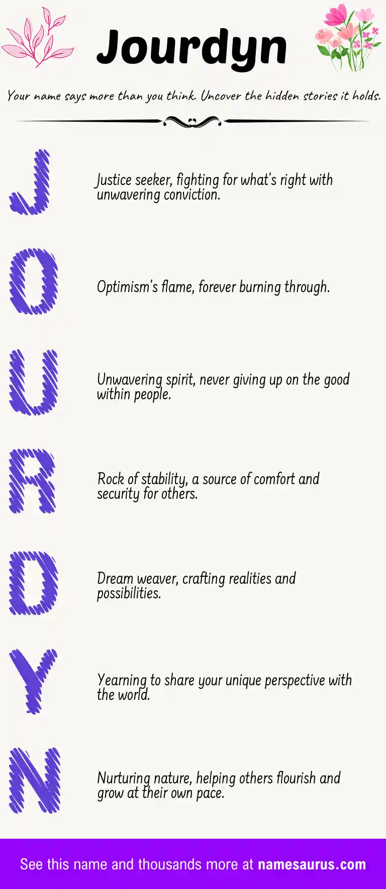 Acrostic poem about Jourdyn.