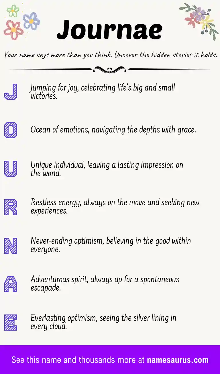 Acrostic poem about Journae.