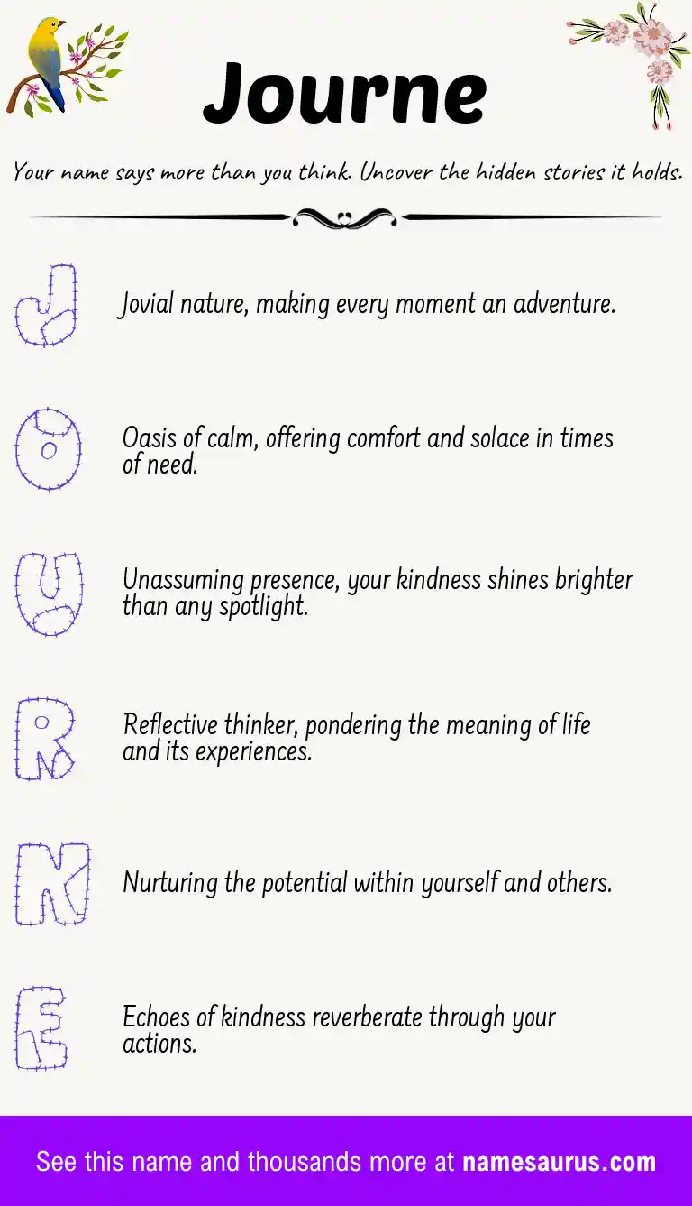 Acrostic poem about Journe.