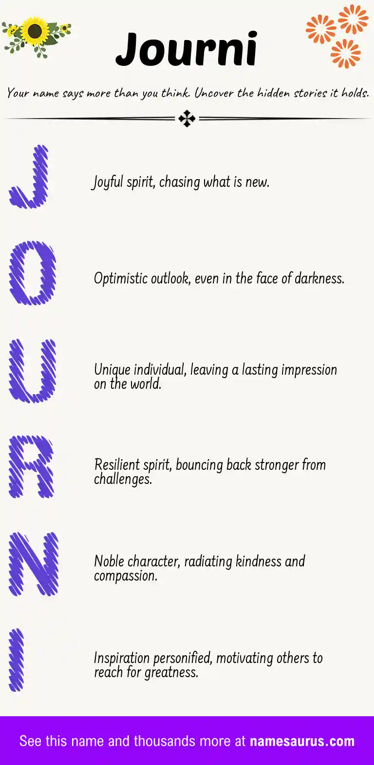 Acrostic poem about Journi.