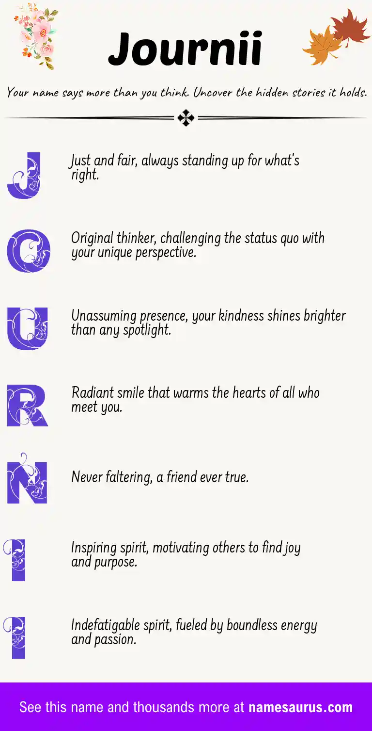 Acrostic poem about Journii.