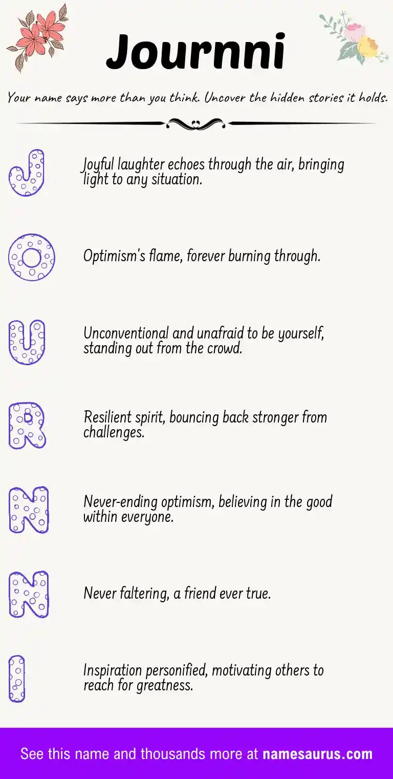 Acrostic poem about Journni.