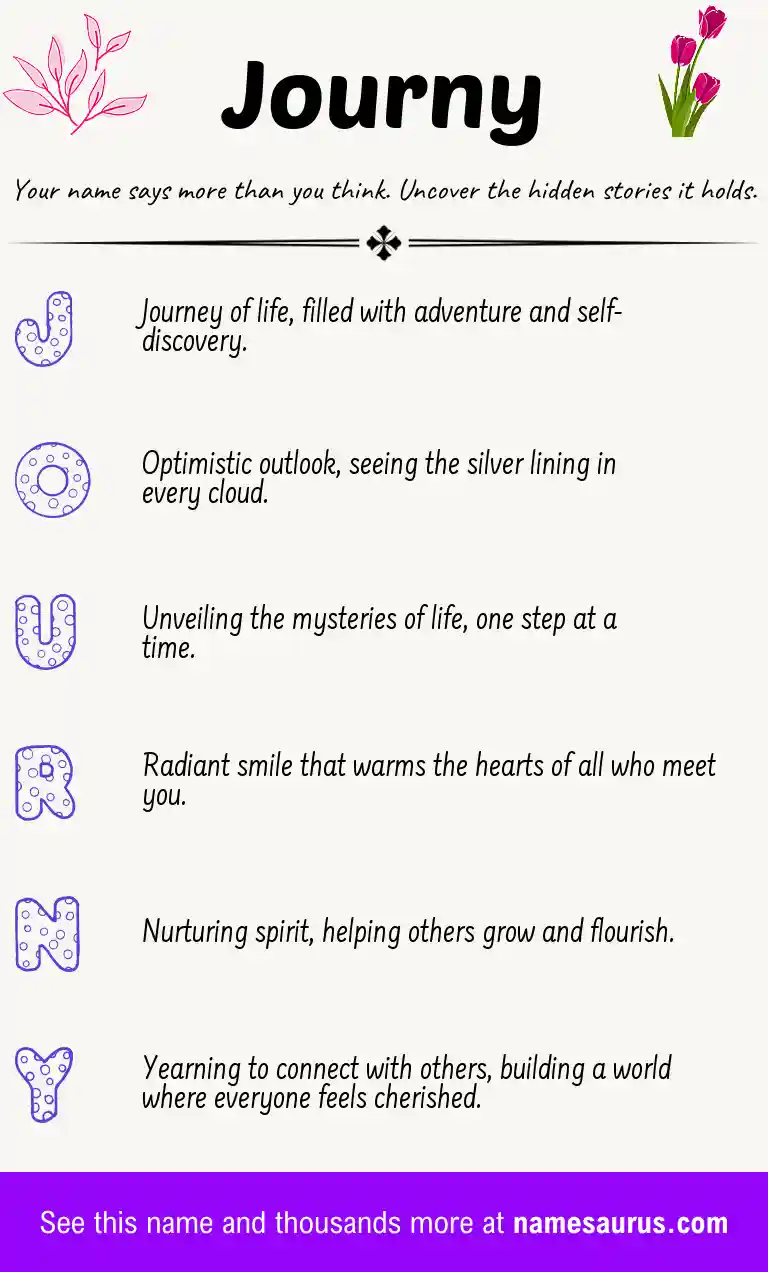 Acrostic poem about Journy.