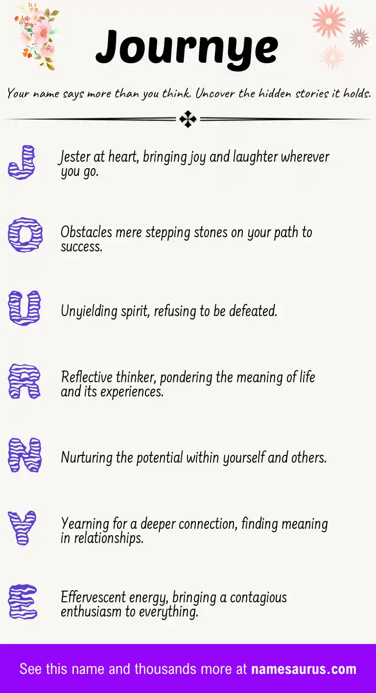 Acrostic poem about Journye.