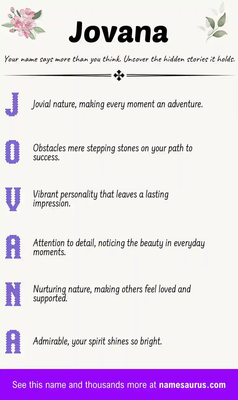 Acrostic poem about Jovana.