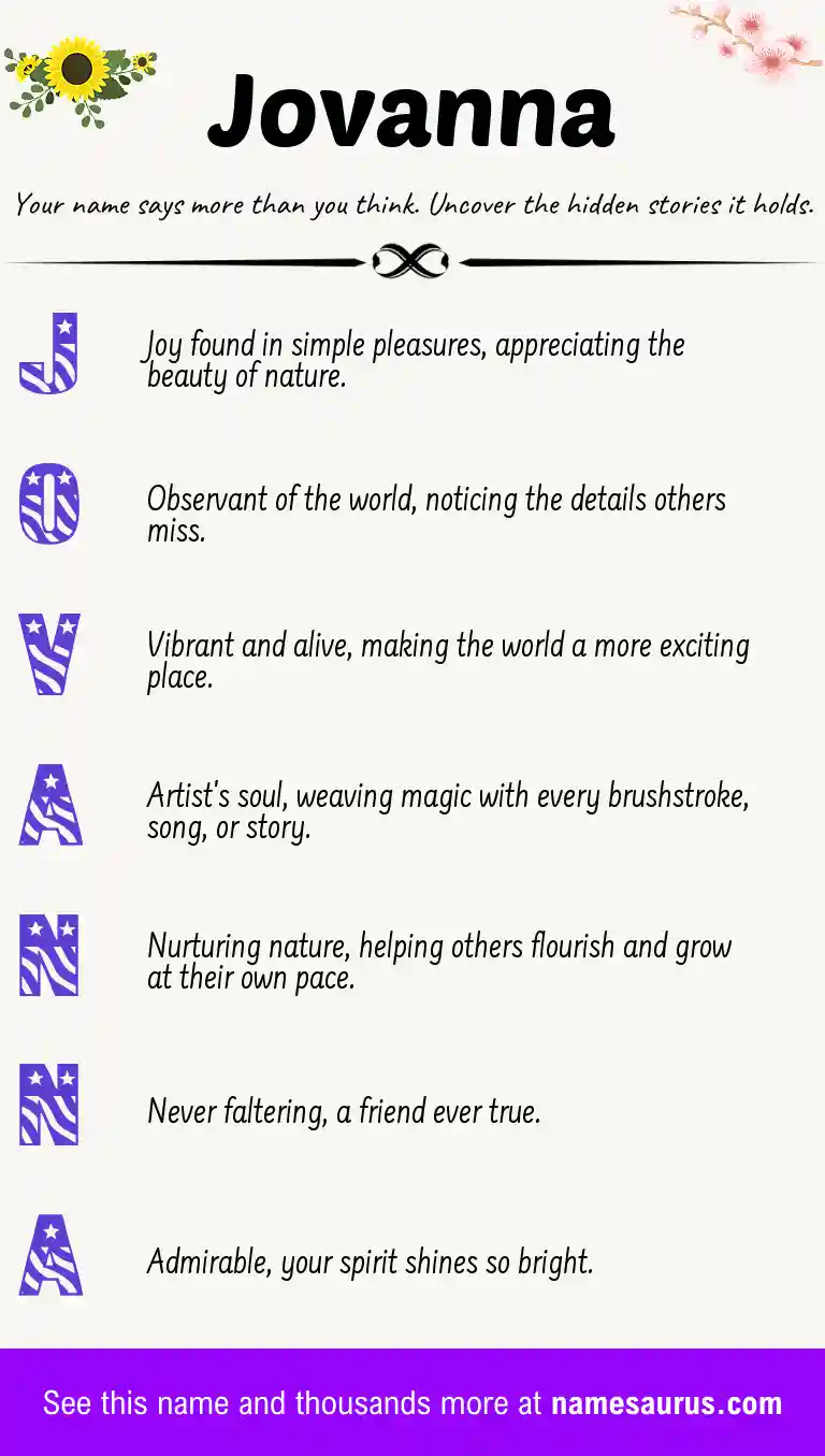 Acrostic poem about Jovanna.