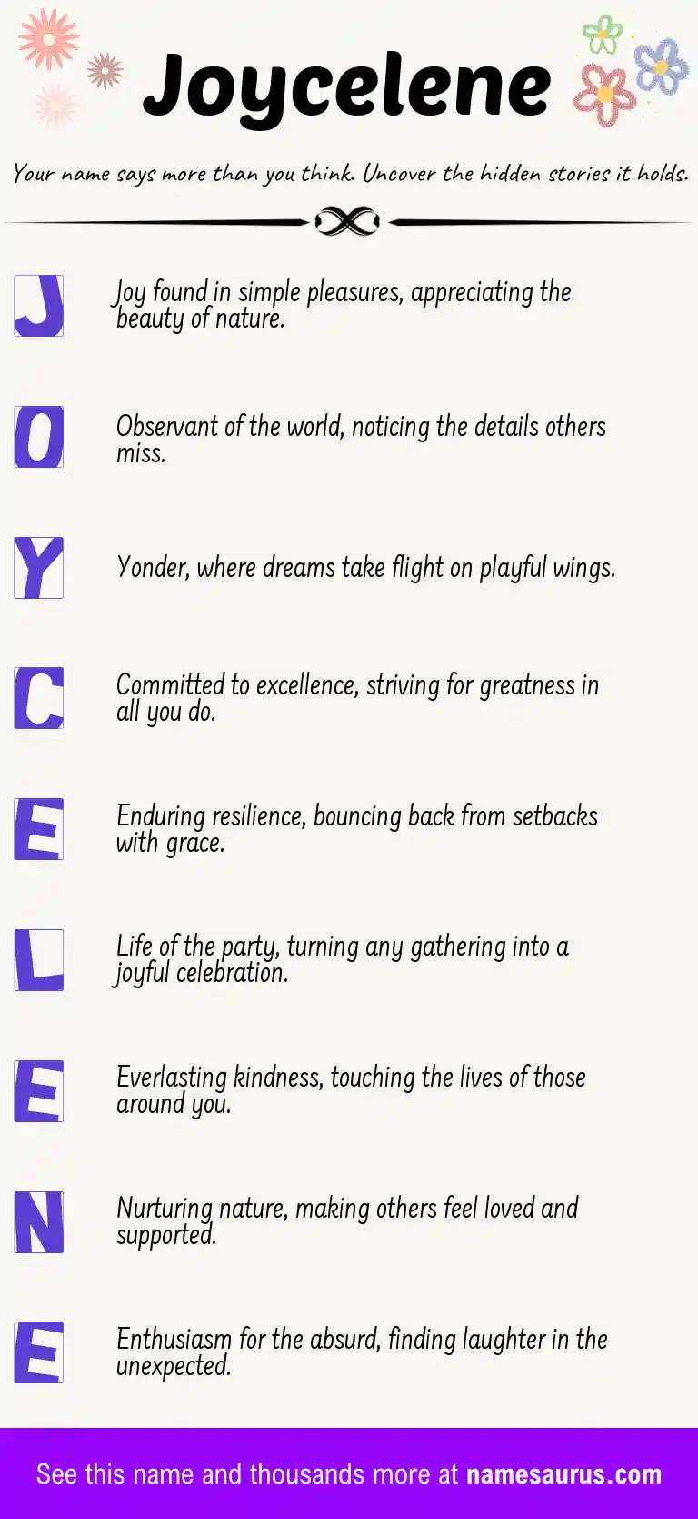Acrostic poem about Joycelene.