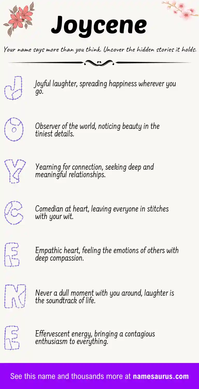 Acrostic poem about Joycene.