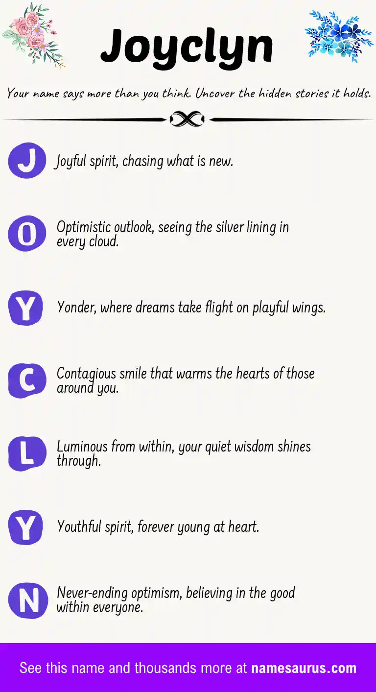 Acrostic poem about Joyclyn.