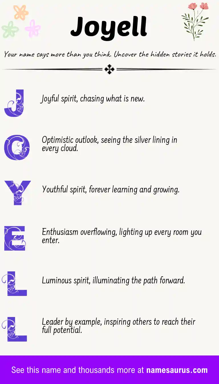 Acrostic poem about Joyell.