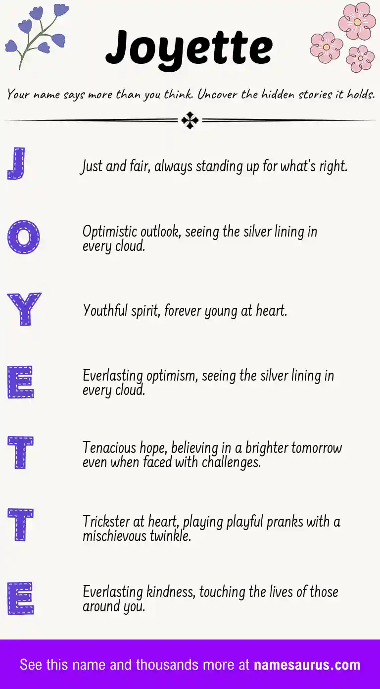 Acrostic poem about Joyette.