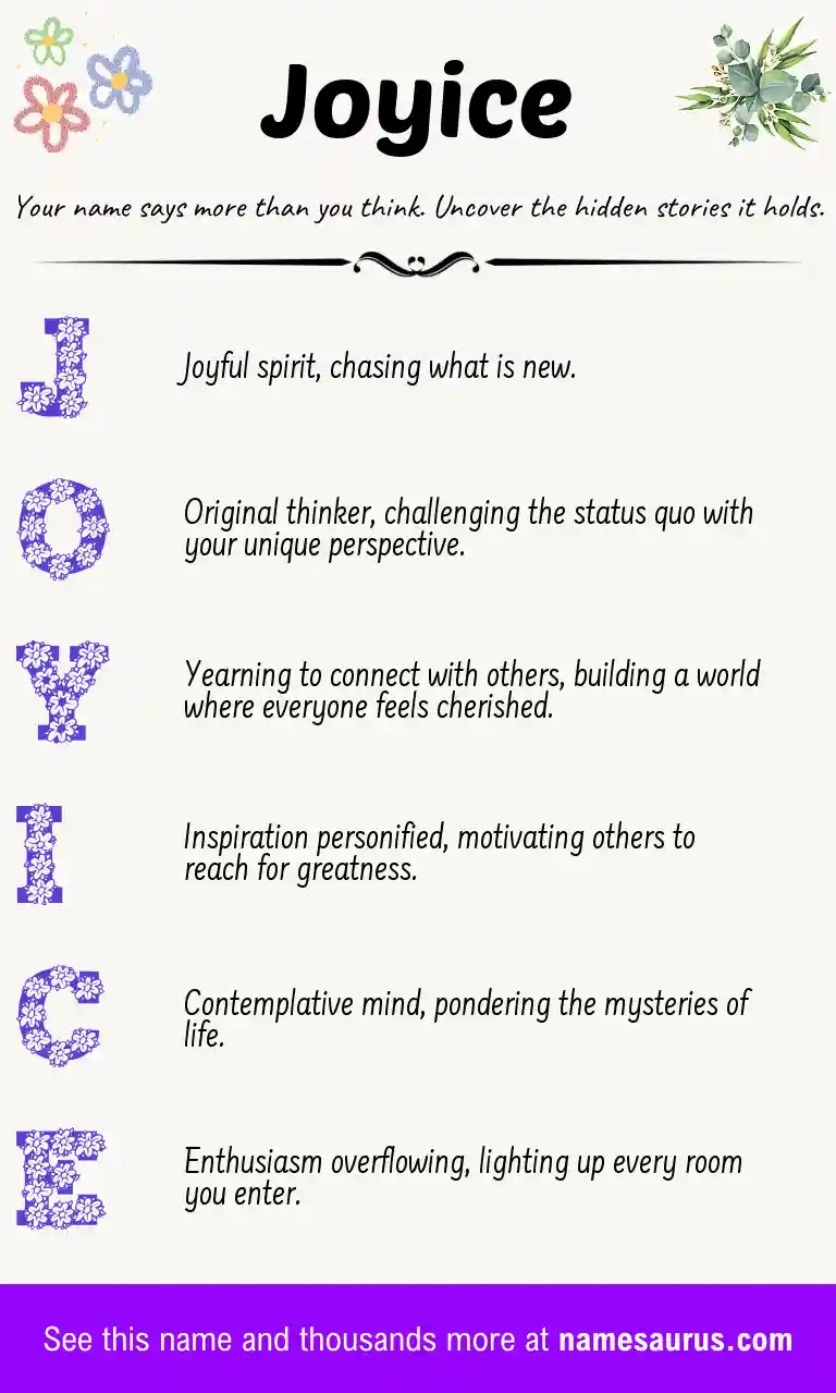 Acrostic poem about Joyice.
