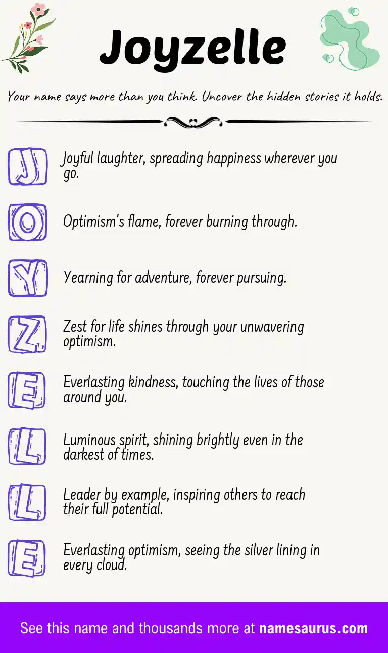 Acrostic poem about Joyzelle.