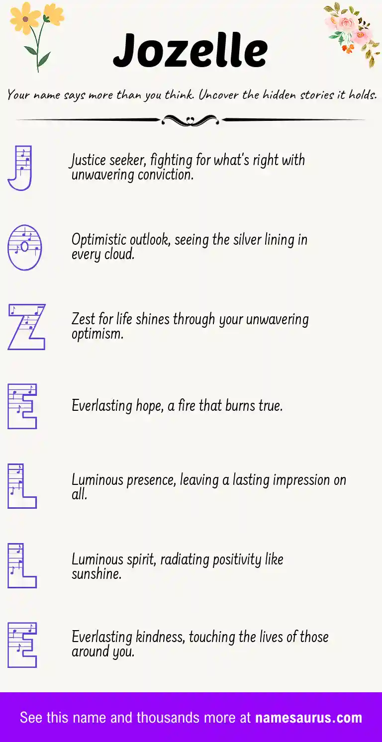 Acrostic poem about Jozelle.