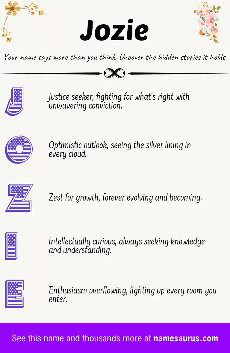 Acrostic poem about Jozie.