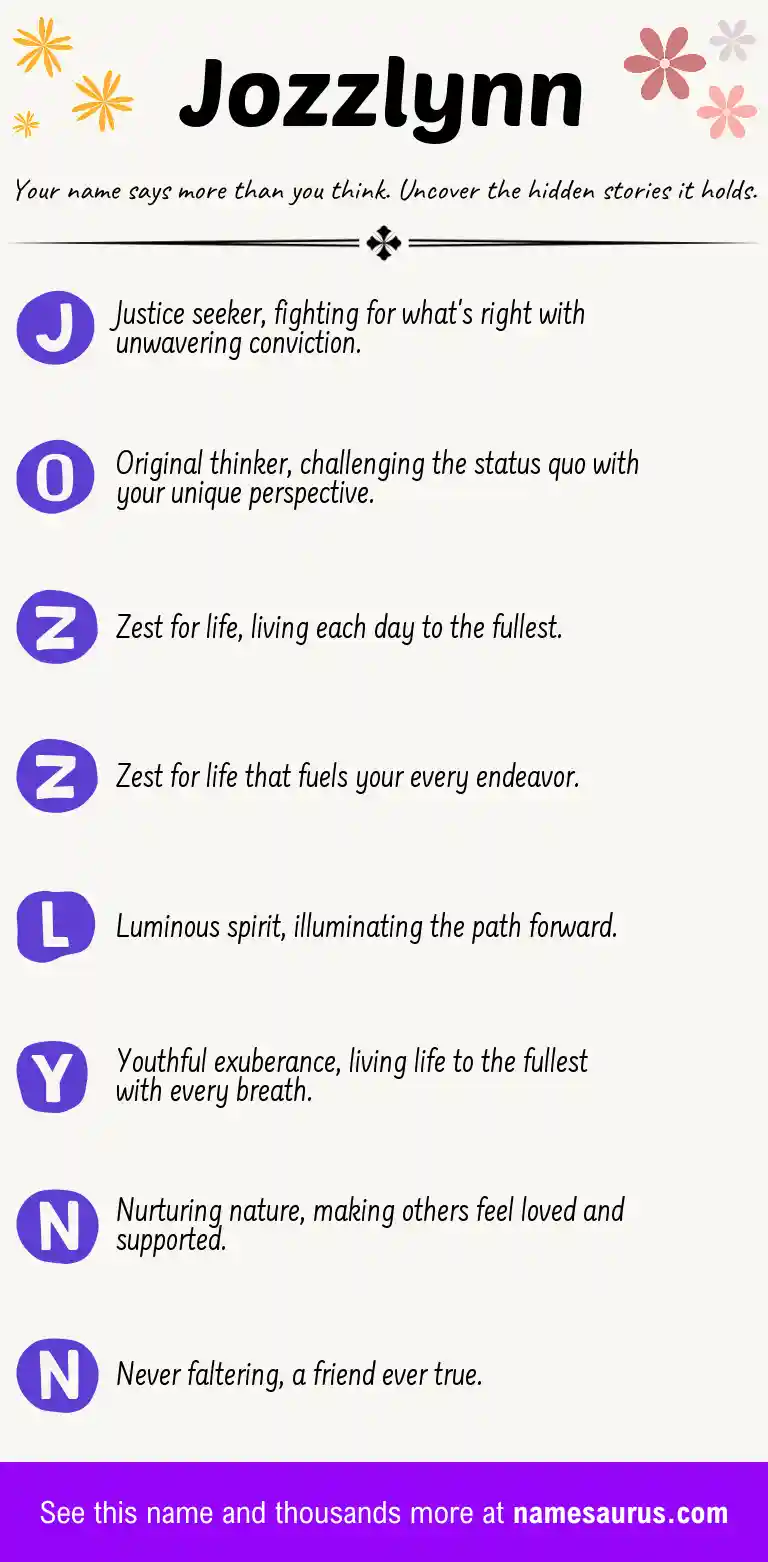 Acrostic poem about Jozzlynn.