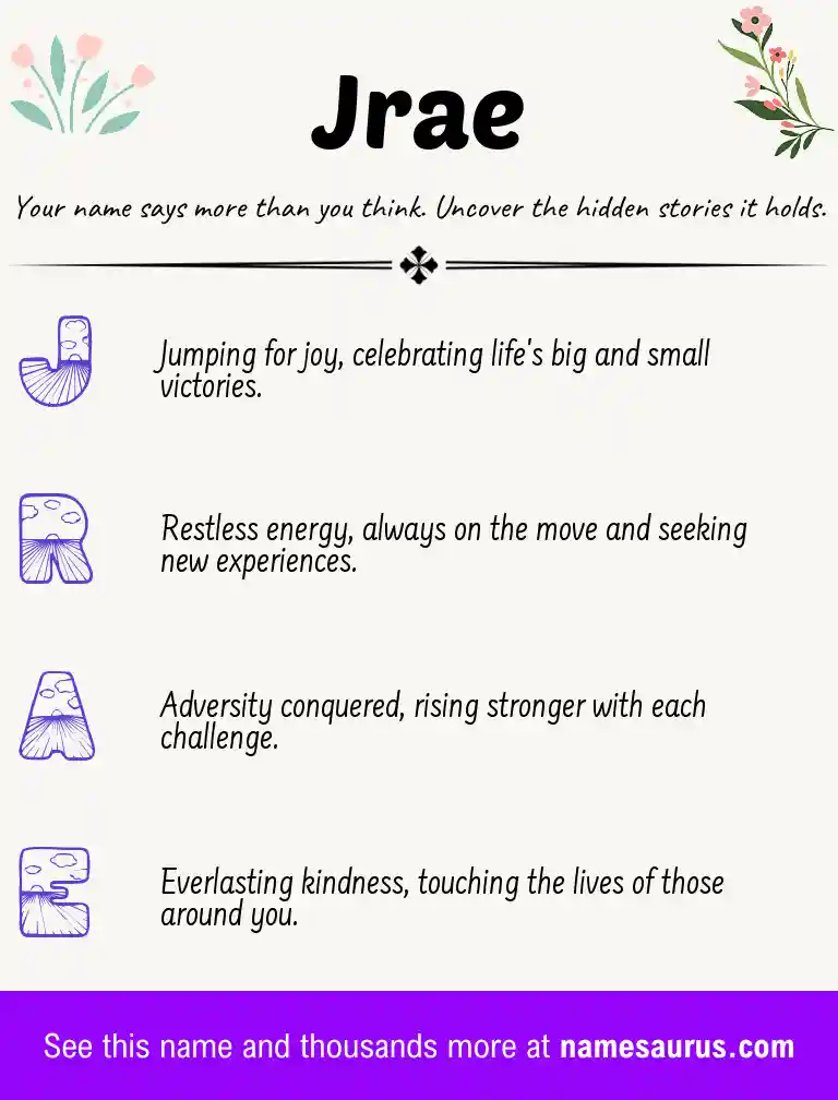 Acrostic poem about Jrae.