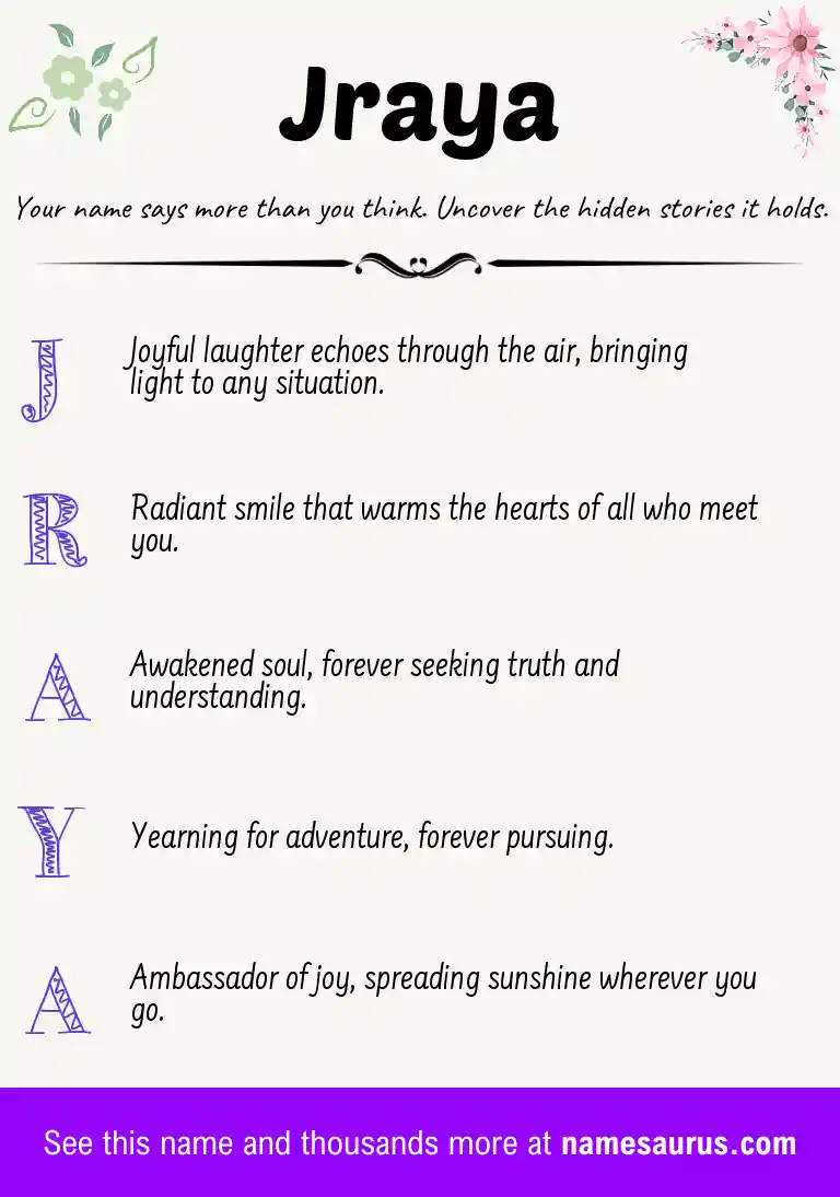 Acrostic poem about Jraya.