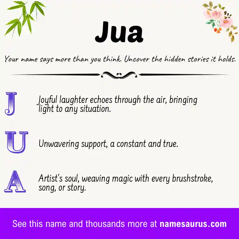 Acrostic poem about Jua.