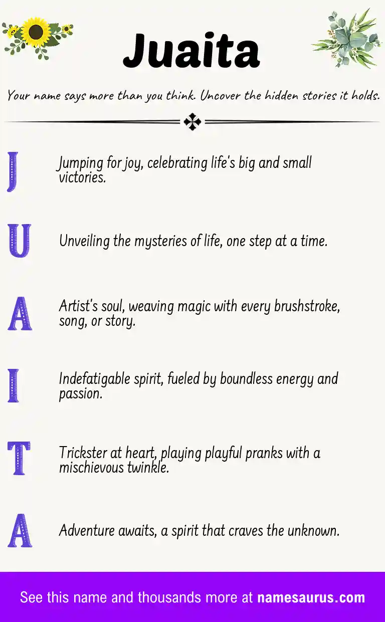 Acrostic poem about Juaita.