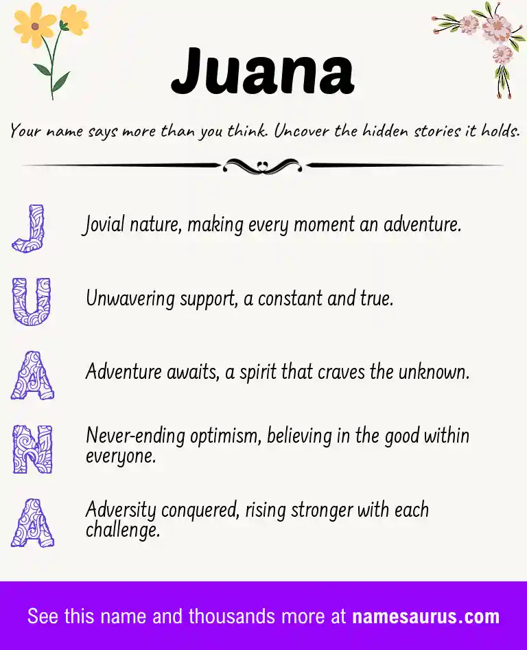 Acrostic poem about Juana.