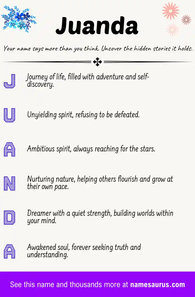 Acrostic poem about Juanda.