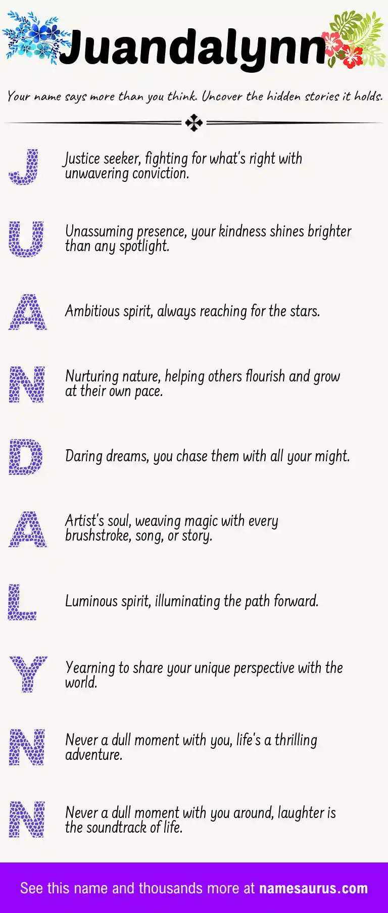 Acrostic poem about Juandalynn.
