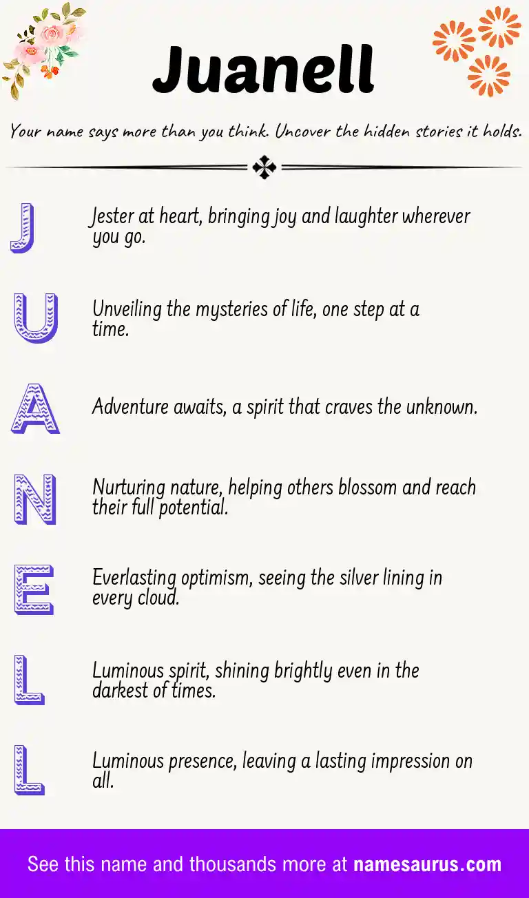 Acrostic poem about Juanell.