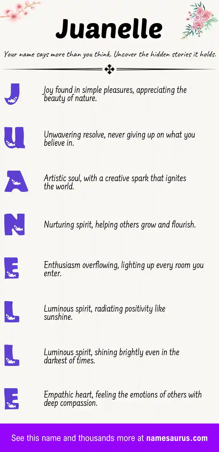 Acrostic poem about Juanelle.